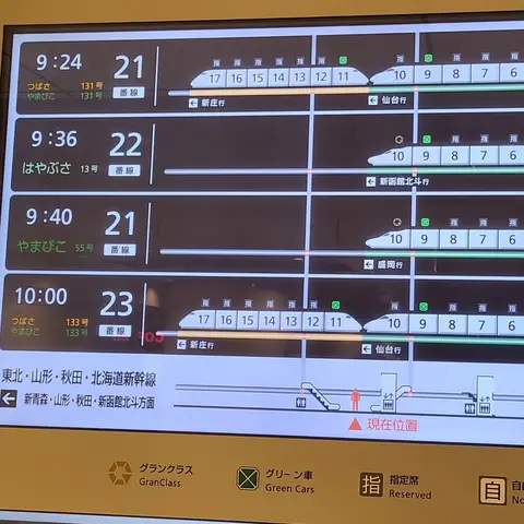 東京駅（新幹線）