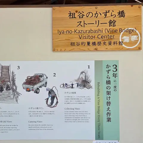 祖谷のかずら橋 ストーリー館