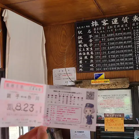 銚子電鉄一日乗車（券）旅: 仲ノ町にて購入